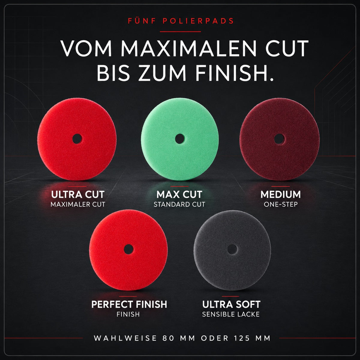 Vijf polijstpads van Ultra Cut tot Ultra Soft voor cut, One-Step en finish in 80 of 125 mm
