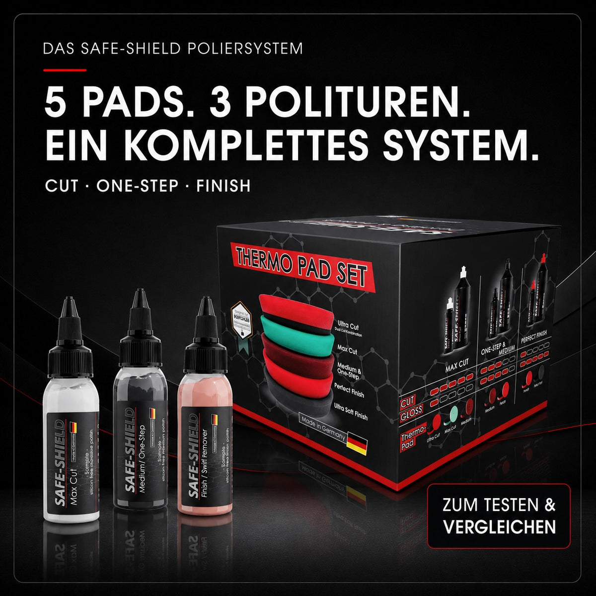 Poliersystem Test-Set met vijf pads en drie polijstmiddelen voor cut, One-Step en finish