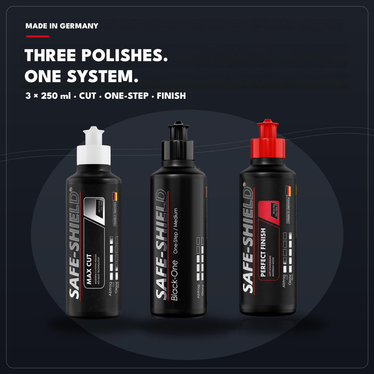 Safe-Shield professional polish set with Max Cut, Black-One and Perfect Finish, three 250 ml bottles made in Germany.