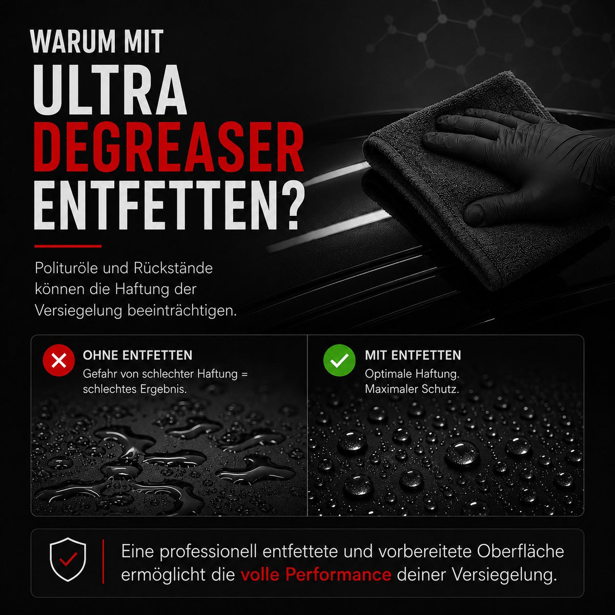 Graphic explaining the uses of Ultra Degreaser.