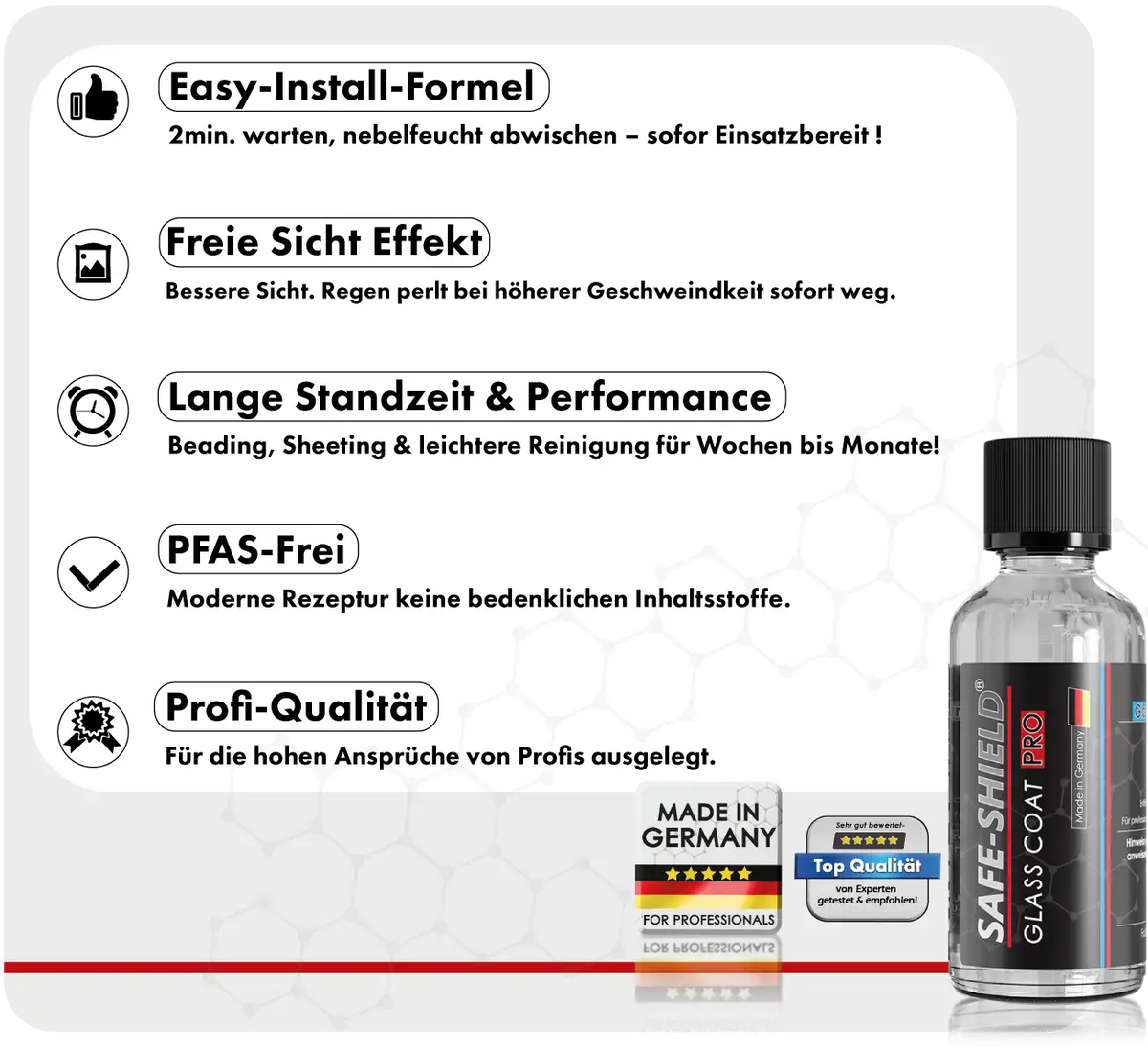 Glass-Coat Glasversiegelung für Fahrzeugglas