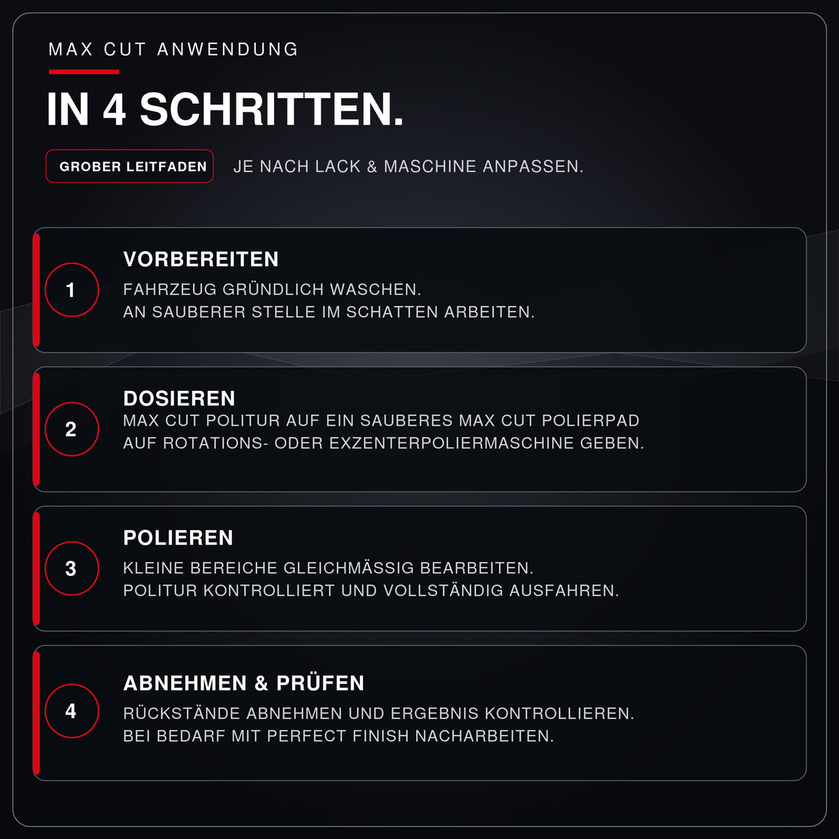 Anwendung der Max Cut Schleifpolitur in vier übersichtlichen Schritten.