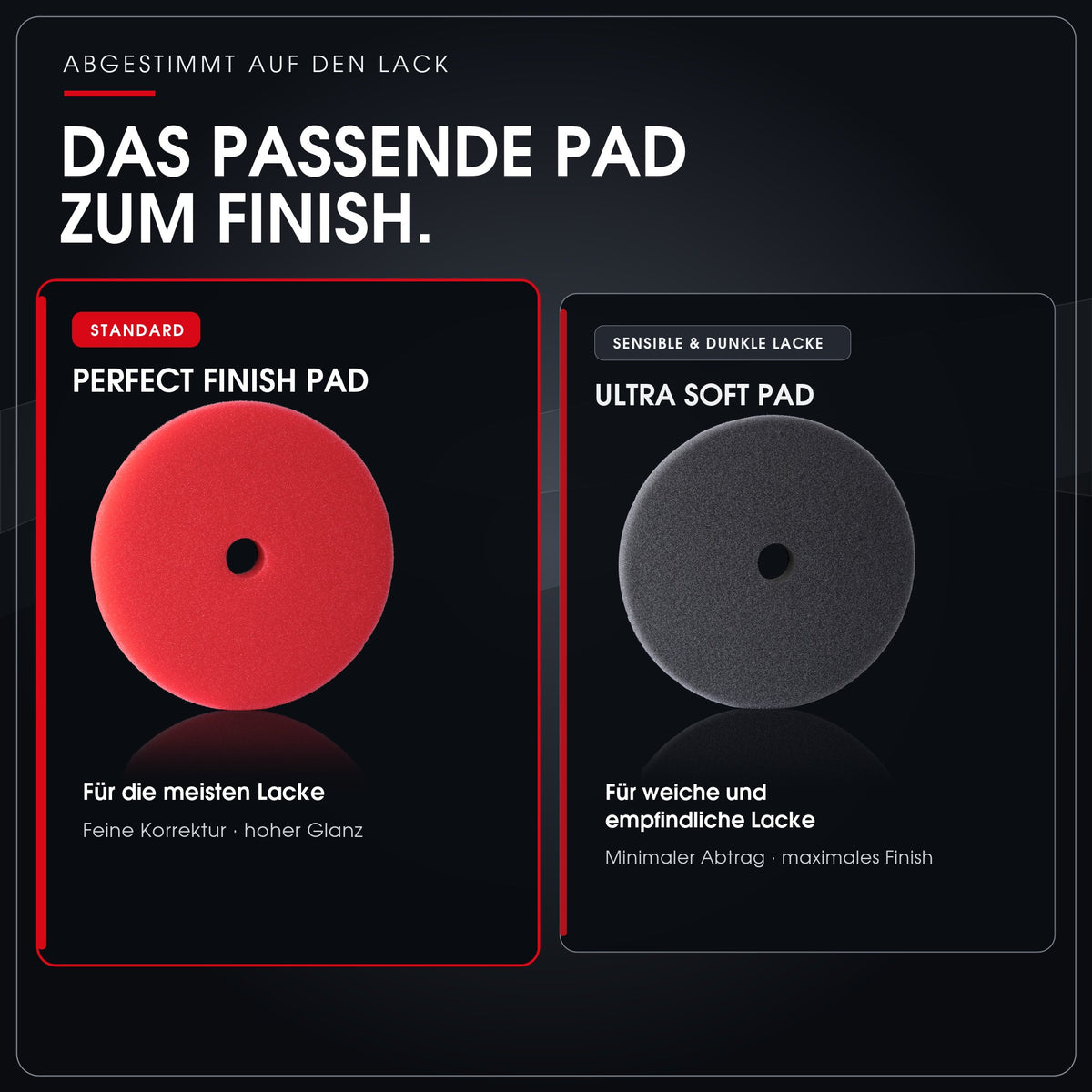 Finishing polish | Perfect Finish
