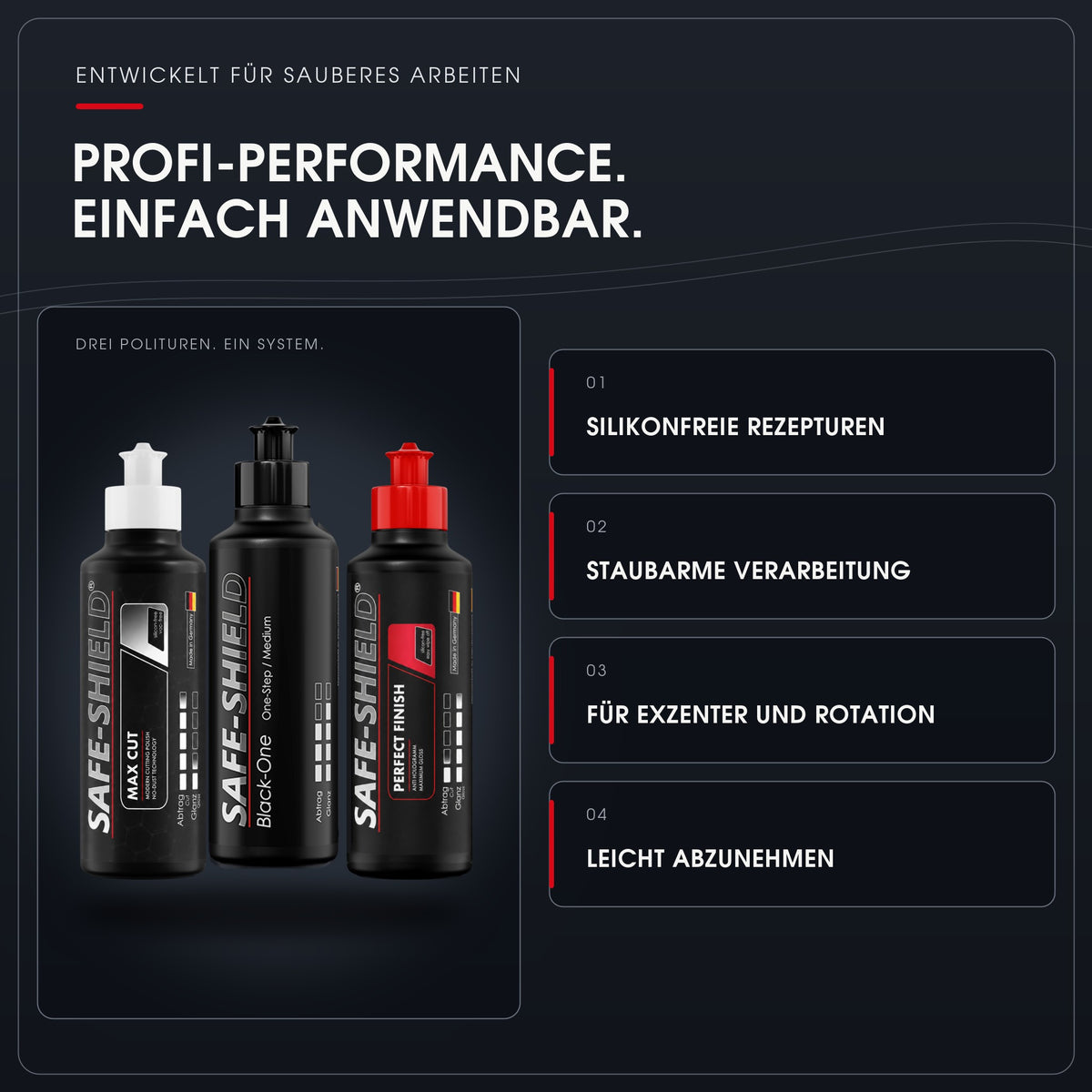 Silikonfreie und staubarme Profi-Polituren für Exzenter und Rotation, leicht abzunehmen