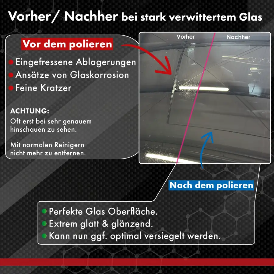 Vorher-Nachher-Vergleich einer verwitterten Glasscheibe nach der Bearbeitung mit Glass Corrector